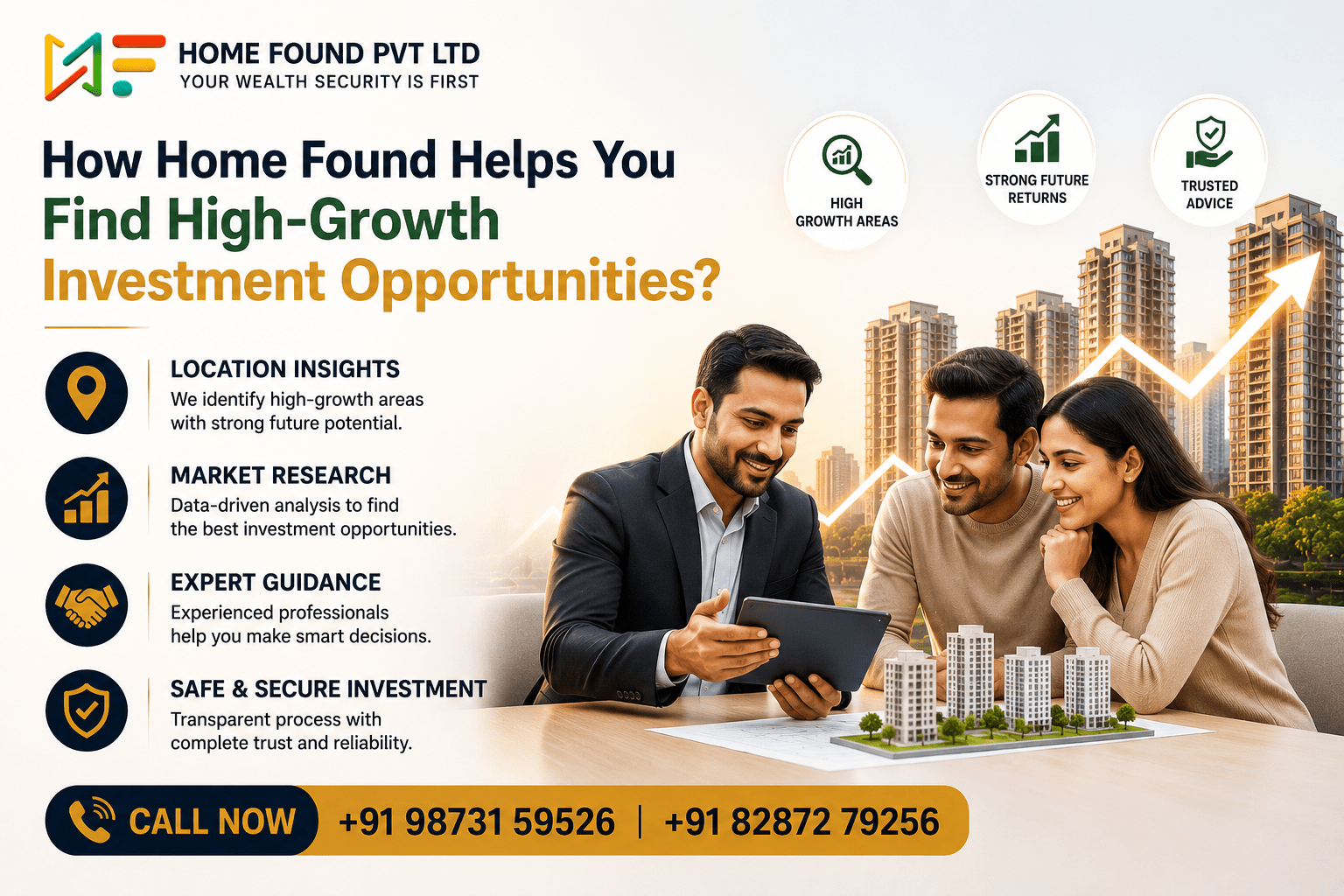 How Home Found Helps You Find High-Growth Investment Opportunities