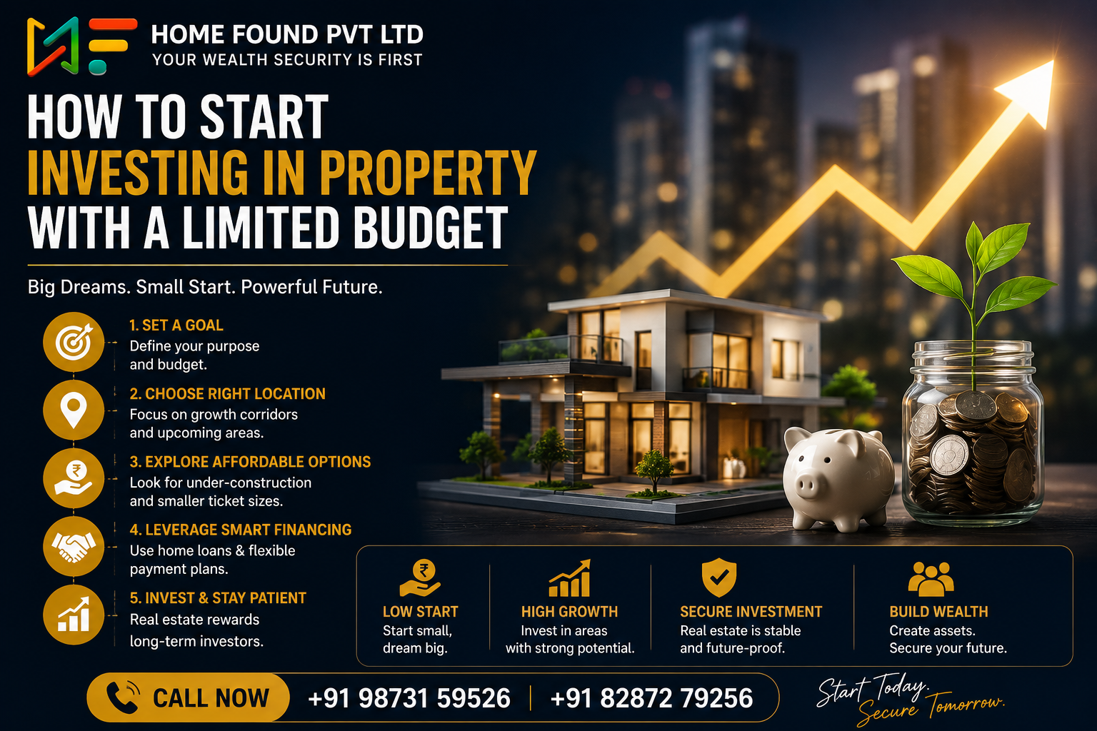 How to Start Investing in Property with a Limited Budget ?